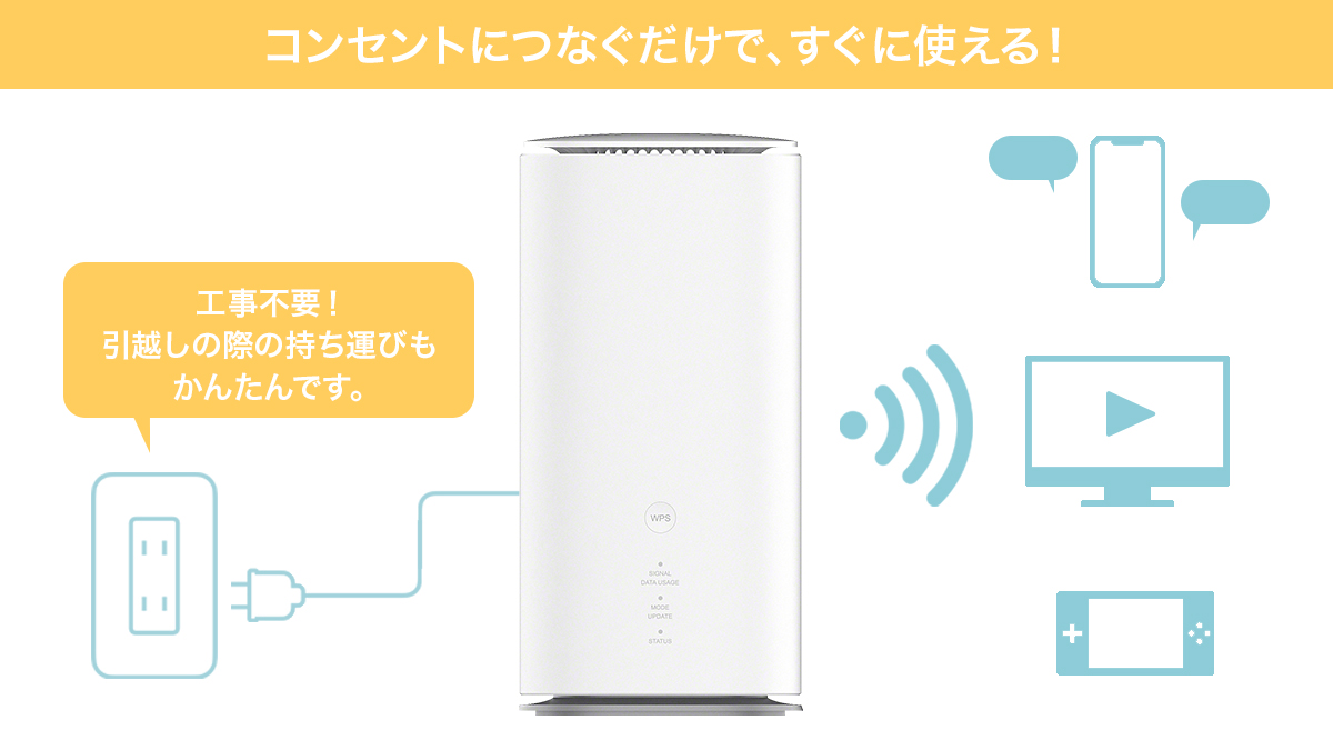 コンセントにつなぐだけで、すぐ使える！